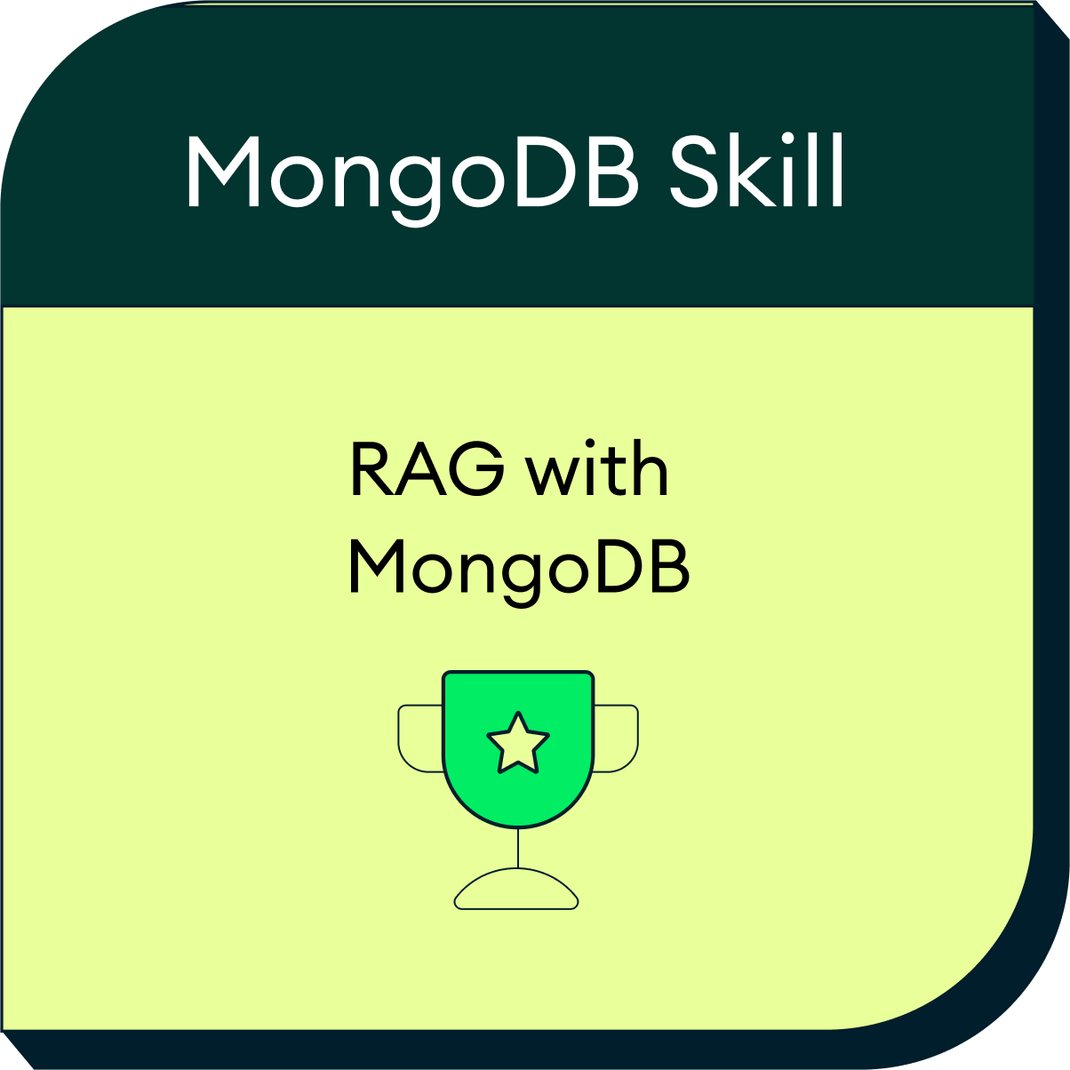 MongoDB Certified Developer